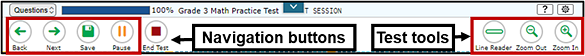 Test delivery system global menu with the navigation buttons and test tools indicated.