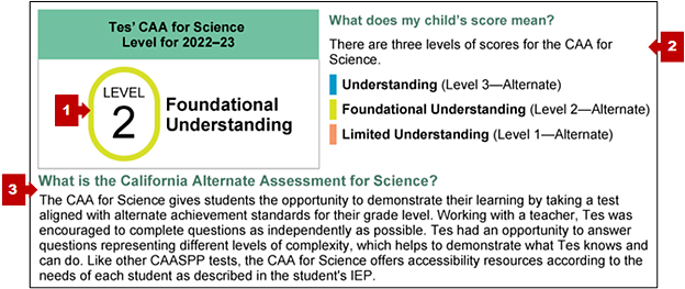 Bottom of the first page of the CAA for Science SSR, with callouts pointing to the student's achievement level and a description of reporting levels