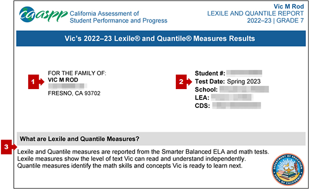Top of the first page of the Lexile and Quantile Report with callouts pointing to the student name, student information, and information about Lexile and Quantile measures 