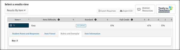 Rubric and Exemplar tab.