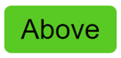 The text "Above" inside of a green rectangular box.