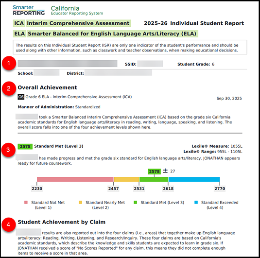 Sample ELA Interim Comprehensive Assessment (ICA) Individual Student Report with callouts described in the numbered list that follows.