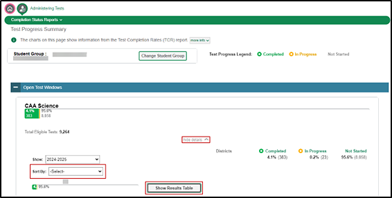 Test Progress Summary showing information for the CAA for Science and the Show Results Table button, Sort By drop-down list, and hide details link indicated.