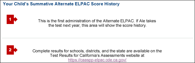 Bottom of page 2 of the Alternate ELPAC SSR with callouts pointing at where a score history would appear and information about the Test Results for California's Assessments website