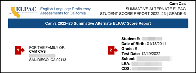 Top of the first page of the Summative Alternate ELPAC SSR that shows student information with callouts pointing to the student's name and address and the student's information