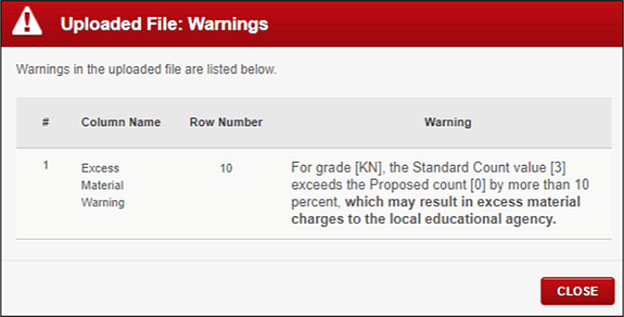 Uploaded File warning message box example