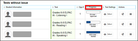 Progress column in the Operational Test Session table.