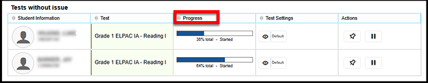 Progress column in the Operational Test Session table.