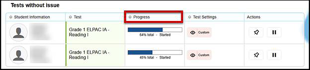 Progress column in the Operational Test Session table.