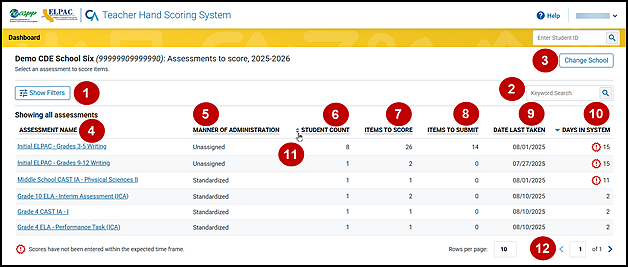 Showing all assessments table on the Dashboard screen with numbered callouts corresponding with the next numbered list.