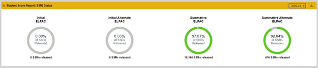 Student Score Report (SSR) Status—ELPAC.