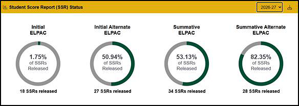 ELPAC SSR Status section on the MyTOMS at a Glance screen.