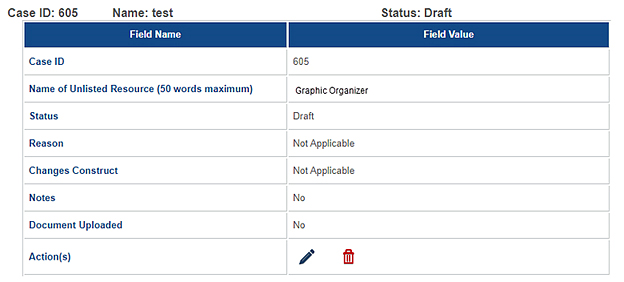 The 'Select Other Unlisted Resources' section in Draft status.