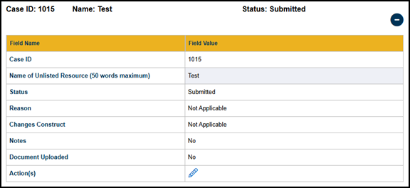 The Other Unlisted Resources table in Submitted status.